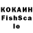 ТГК концентрат vladukanone